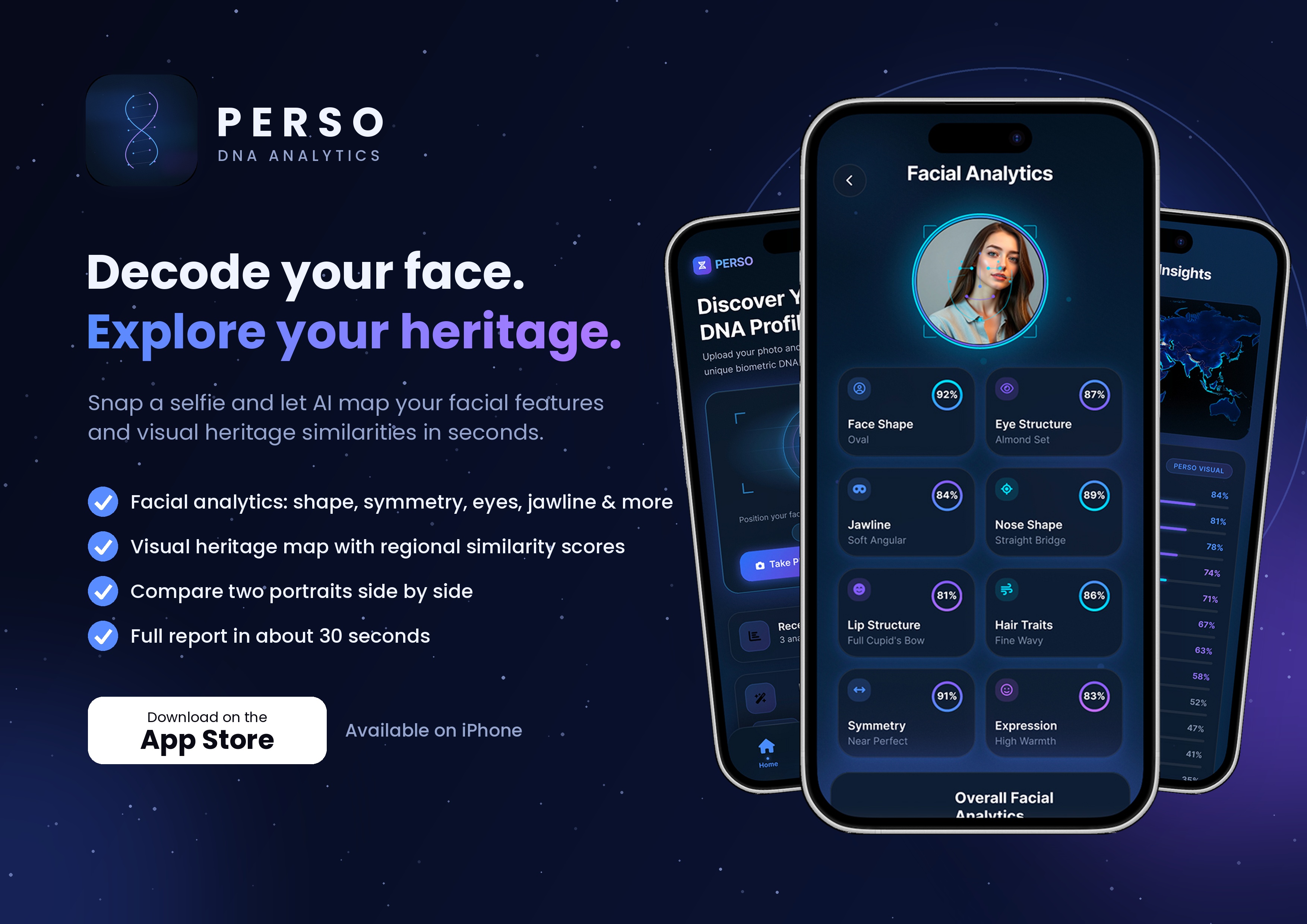 PERSO | DNA Analytics — Discover your visual heritage profile from a single photo. Explore ancestry-inspired estimates, regional similarities, and personalized insights.